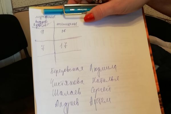на фото результаты игры