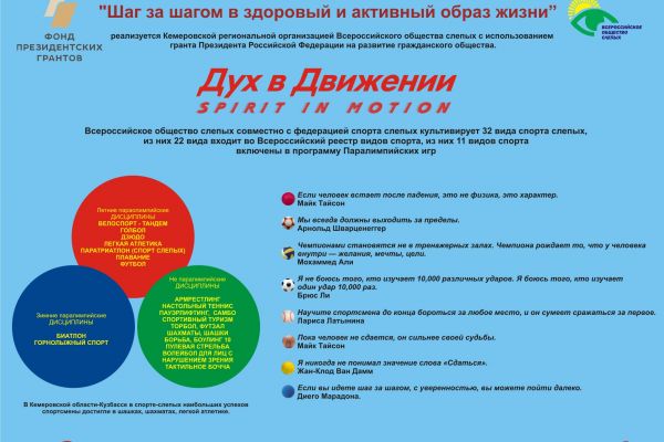 вос стенды